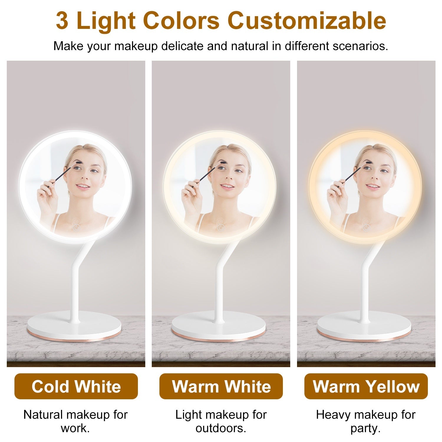 1Pc 7.48In 5X Magnifying Lighted Makeup Mirror